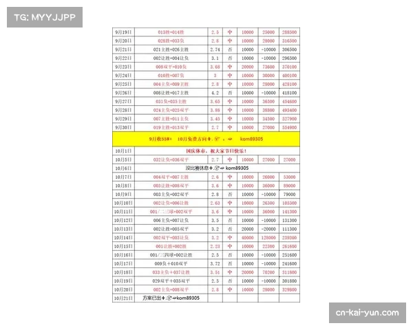 亚冠精英联赛数据统计：町田泽维亚近五场角球数22比9领先上海海港